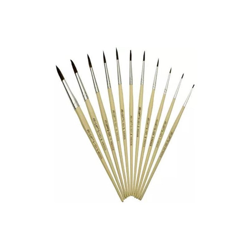 Pincel Nº 0 C.Camello Punta Redonda Serie 101-E01110