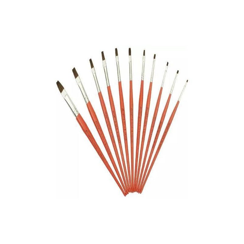 Pincel Nº 5 C.Camello Punta Plana Serie 101-A-E01215 Pincel Nº 5 C.Camello Punta Plana Serie 101-A-E01215