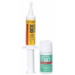 Adhesivo Estructural Depend Libre Odc Jeringa 25 Ml.20251 Kit-490071