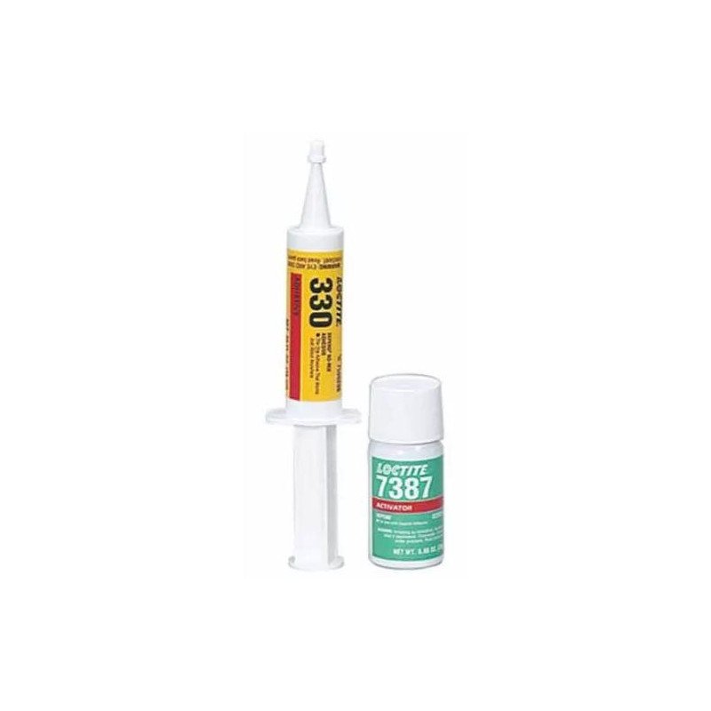 Adhesivo Estructural Depend Libre Odc Jeringa 25 Ml.20251 Kit-490071 Adhesivo Estructural Depend Libre Odc Jeringa 25 Ml.20251 Kit-490071